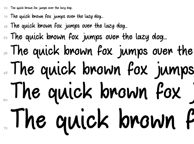 White Chocolate Mint font waterfall